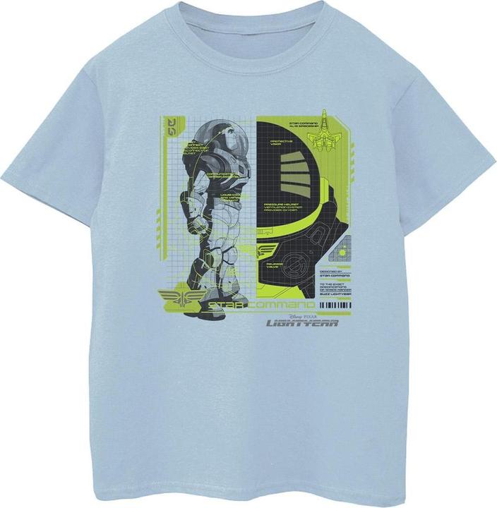 Bambino blu