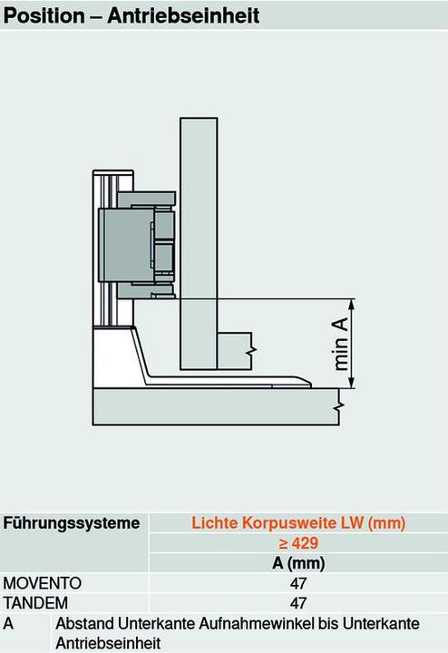 Produktbild Blum SERVO-DRIVE uno für stehende Mülllösungen