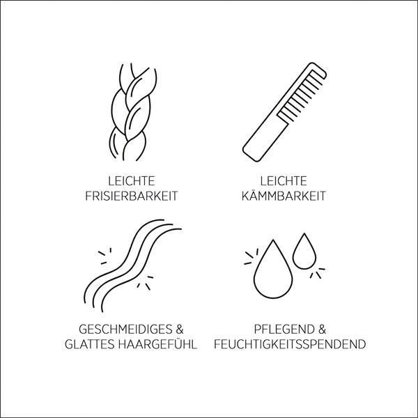 Produktbild Wella SP Energy Code - Hydrate Conditioner H2 (200 ml)
