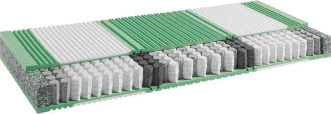 Produktbild SwissSleep by riposa Touchspring (90 x 210 cm)