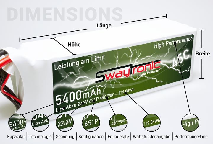 Immagine prodotto Swaytronic Sway-TRX 3S (11.10 V, 5000 mAh)