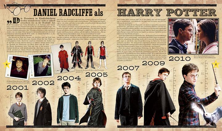 Immagine prodotto Panini Harry Potter: Der grosse Filmzauber (Erweiterte, überarbeitete Neuausgabe) (Tedesco, Brian Sibley, 2018)