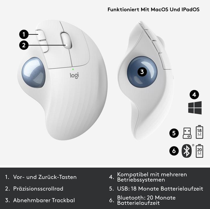 Actual product image Logitech Ergo M575 for Business (Wireless)