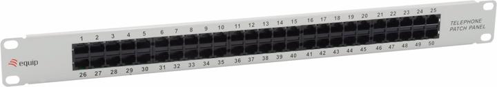 Actual product image equip Pro ISDN Patch Panel