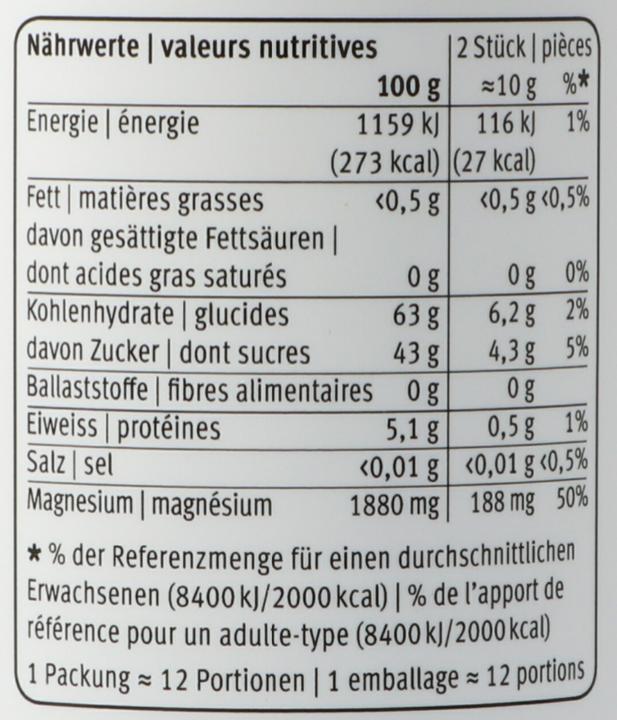 Nährwerte und Zutaten Health-iX Relax Gummies 120 g (24 Stück, Gummies, 120 g)