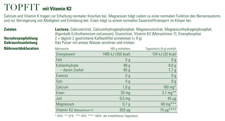 Valeurs nutritives et ingrédients Phytomed Complexe Infit Topfit + Vitamine K2 (1 pièce(s), Poudre, 500 g)