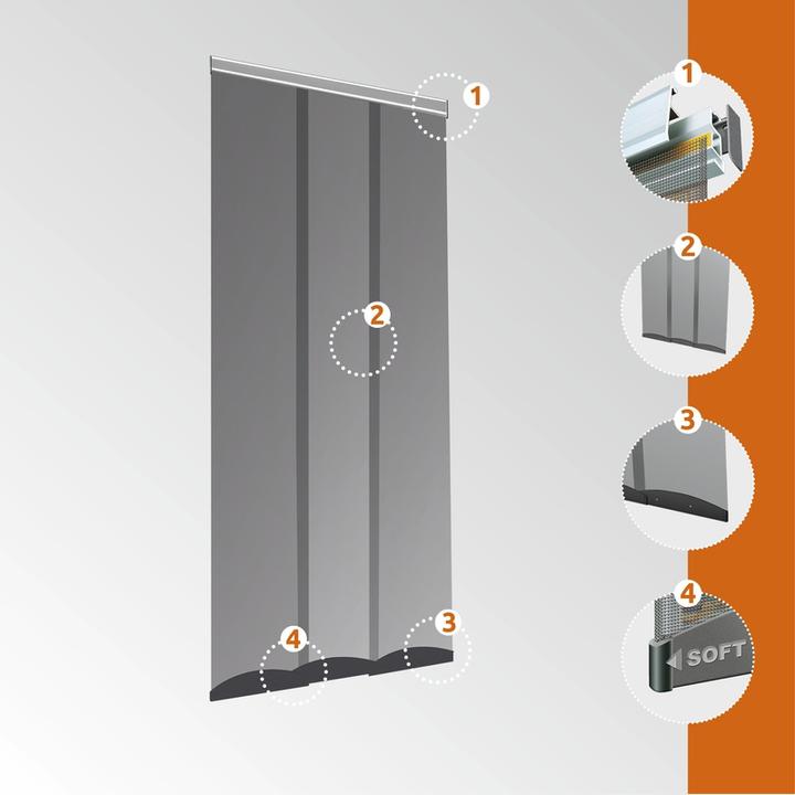 Actual product image Windhager Comfort (95 x 220 cm)