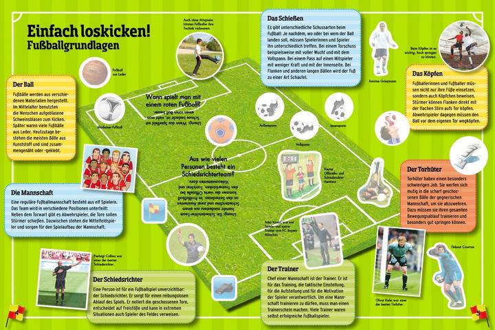 Immagine prodotto Atlante del calcio. Con oltre 250 figurine