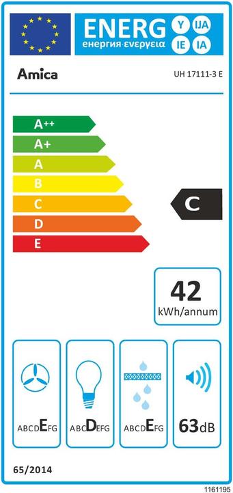 Energie-Label Amica UH 17111-3 E Dunstabzugshaube Anhänger Edelstahl ³/h C (Unterbauhaube)