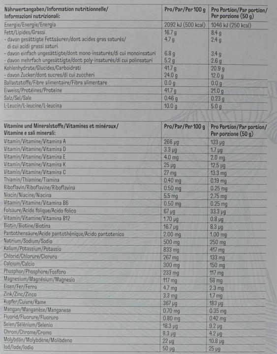 Nutritional values and ingredients Moltein Plus 2.5 (6x50g) + ISOMIX (12x13.5g) (1 Piece, Powder, 711 g)