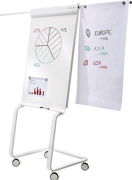 Actual product image Magnetoplan Flipchart EVOLUTION plus (70 x 100 cm)