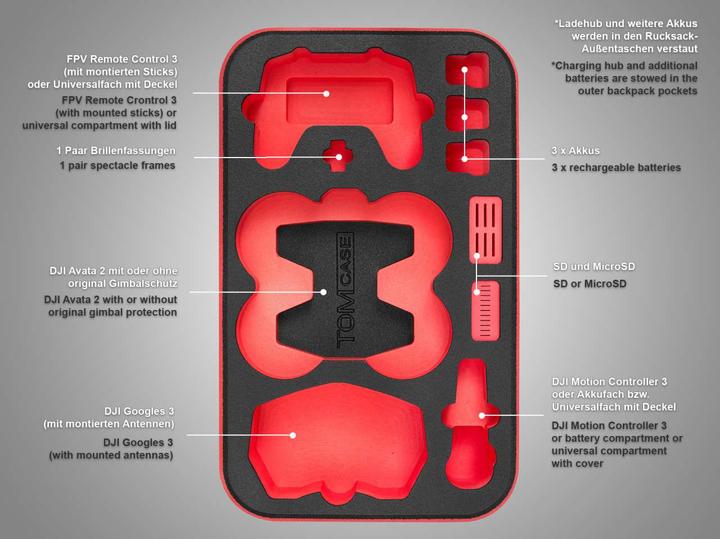 Image du produit TomCase Rucksack L, DJI Avata 2 (Sac à dos pour drone, DJI Avata 2)