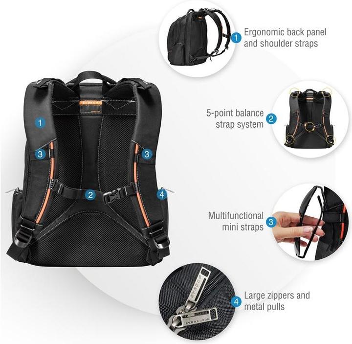 Actual product image Everki Flight (28 l)