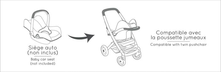 Actual product image Smoby Maxi-Cosi Twin
