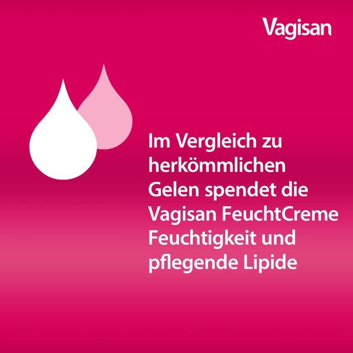 Immagine prodotto Vagisan Crema umida (Crema intima)