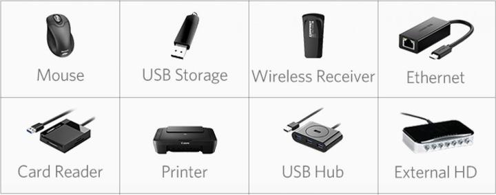 Actual product image Ugreen Jack Adapter (USB 3.0)