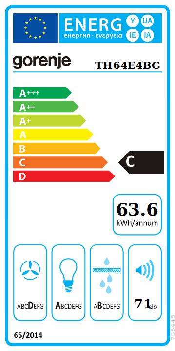 Energy Label Gorenje TH64E4BG Extractor hood Semi built-in (pullout) ³/h C (Flat-screen hood)