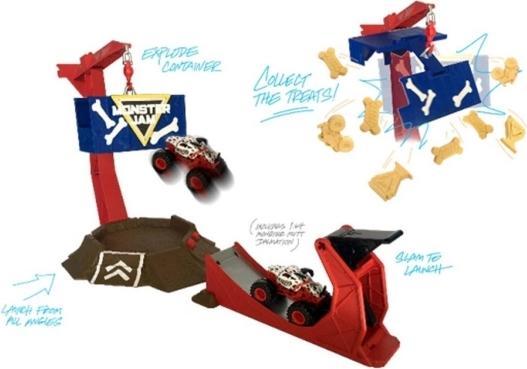 Image du produit Spin Master Monster Jam