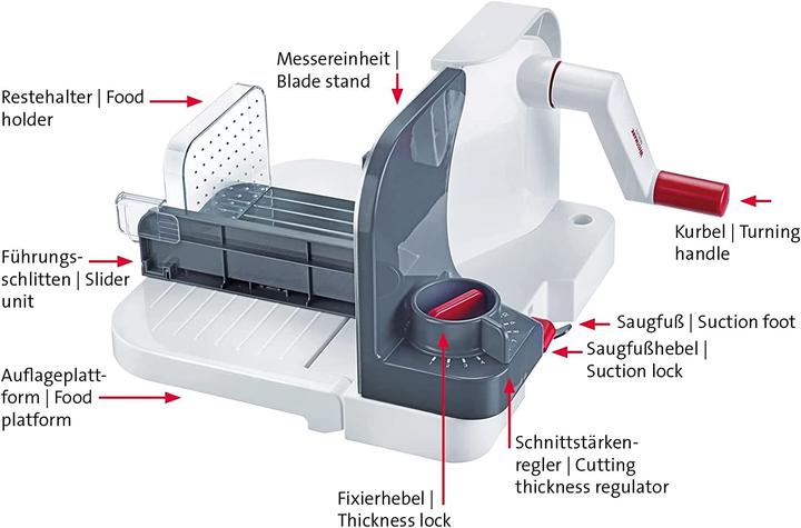 Actual product image Westmark Compact