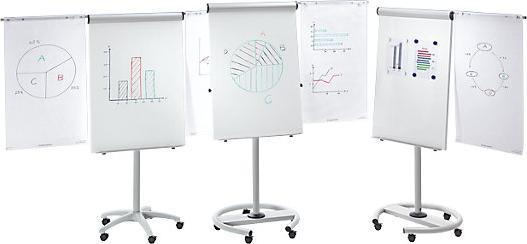 Actual product image Rocada Flipchart (68 x 186 cm)