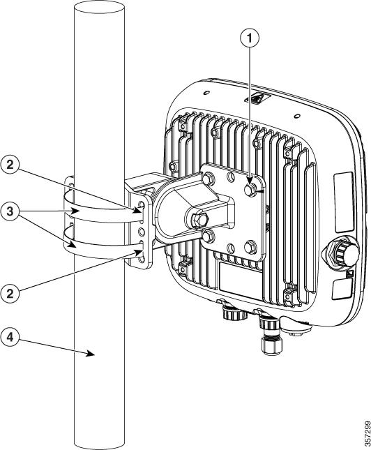 Actual product image Cisco Wireless Access Point Mounting Set (vertical)