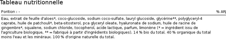 Image du produit Urtekram Gel douche Gingembre doux 200 ml (200 ml)