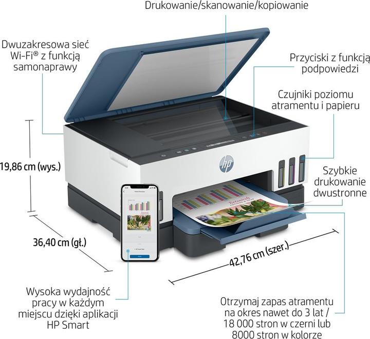Actual product image HP 725 Thermal Inkjet DPI per minute WLAN (Thermal printing, Colour)
