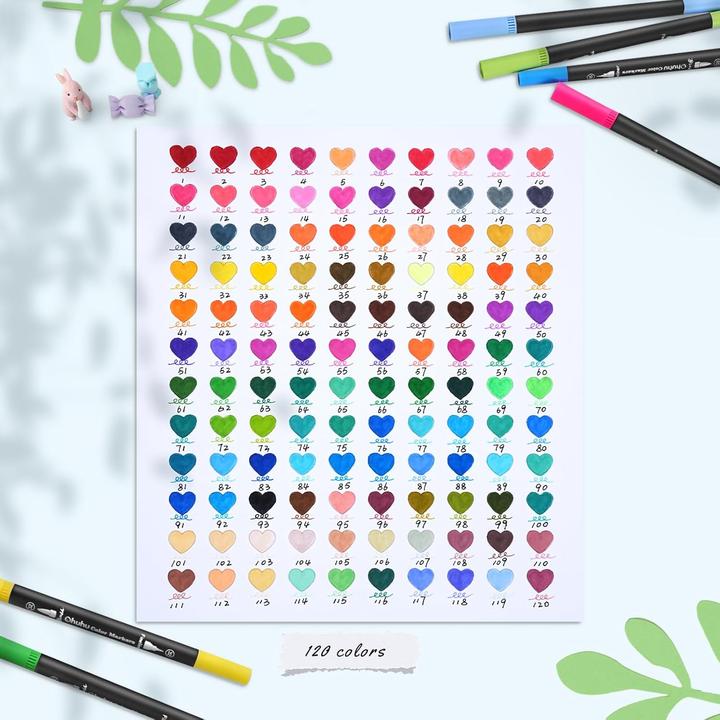Actual product image Ohuhu Maui brush pens (Multicoloured, 120 x)