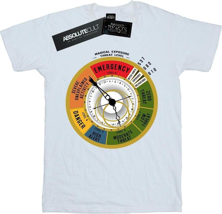 Image du produit Fantastic Beasts - T-shirt THREAT LEVEL - Garçon (116)