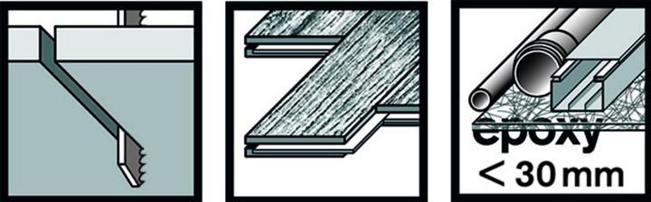 Actual product image Bosch Professional Zubehör PRO Hardwood clean T101BF
