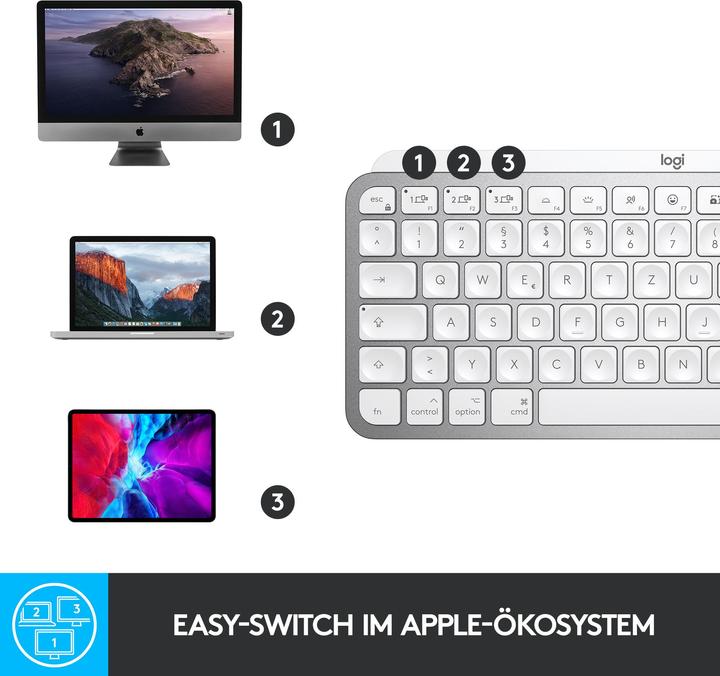 Actual product image Logitech MX Keys Mini (US, Wireless)