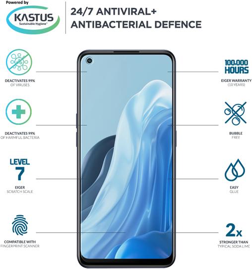 Actual product image Eiger Mountain Glass Clear (1 Piece, Oppo Find X5 Lite, Oppo Reno 6 5G)
