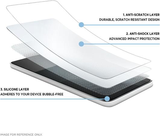 Immagine prodotto Eiger Vetro da esposizione (confezione da 2) Tri Flex High-Impact chiaro (2 Pezzo/i, Samsung Galaxy S21 FE)