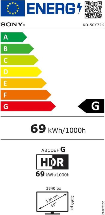 Energie-Label Sony KD-50X73K (50", LCD, 4K, 2022)