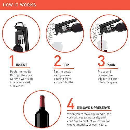 Image du produit Coravin Model 6 Limited Edition