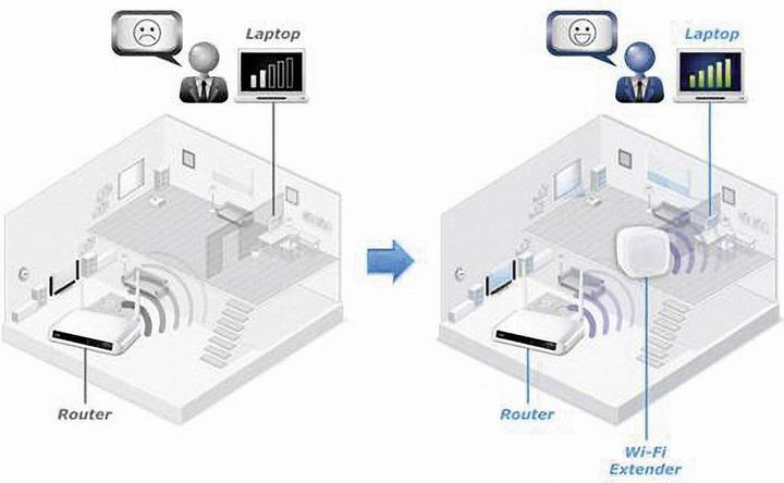 Image du produit edimax EW-7438RPn Air (300 Mbit/s)