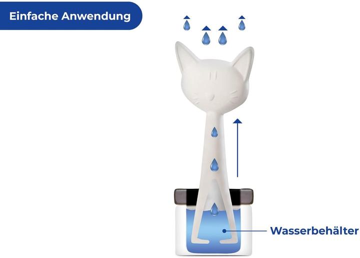 Productafbeelding Wenko Luchtbevochtiger kattenfamilie