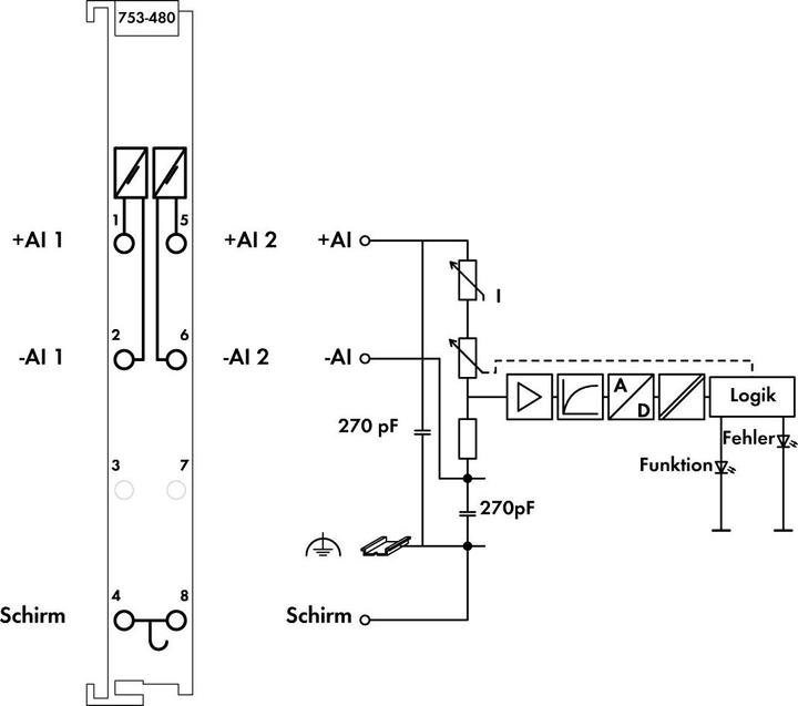Produktbild Wago 2-Kanal-Analogeingangsklemme 753-480 über Systemspannung / DC Inhalt: 1 St. (753-480) (Analysator)