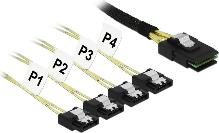 Produktbild Delock Mini SAS SFF-8087
