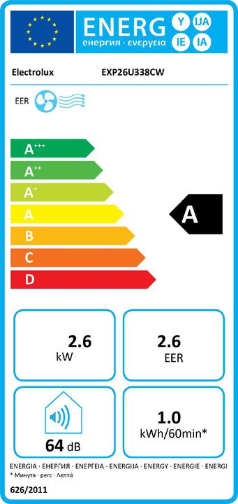Energie-Label Electrolux EXP26U338CW (40 m², 9000 BTU/h)