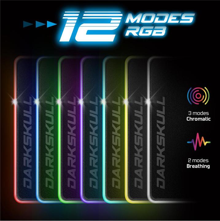 Produktbild Spirit Of Gamer Darkskull Hub RGB - XXXL Gaming mouse pad Black (3XL)