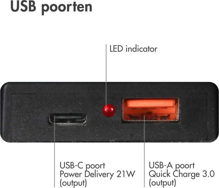 Produktbild iMoshion Opvouwbaar Universeel Zonnepaneel - Powerbank Zonnenergie 21 Watt - Draagbaar (21 W)