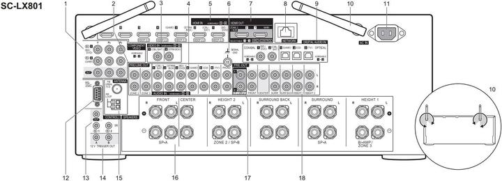 Produktbild Pioneer Sc-Lx801 (9.2 Kanal, FM)
