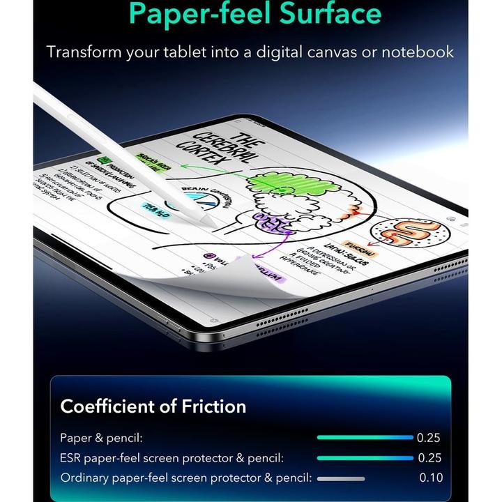 Productafbeelding ESR Paper-Feel Magnetic Screen (1 Stuk, iPad Pro 13 2024 (M4))