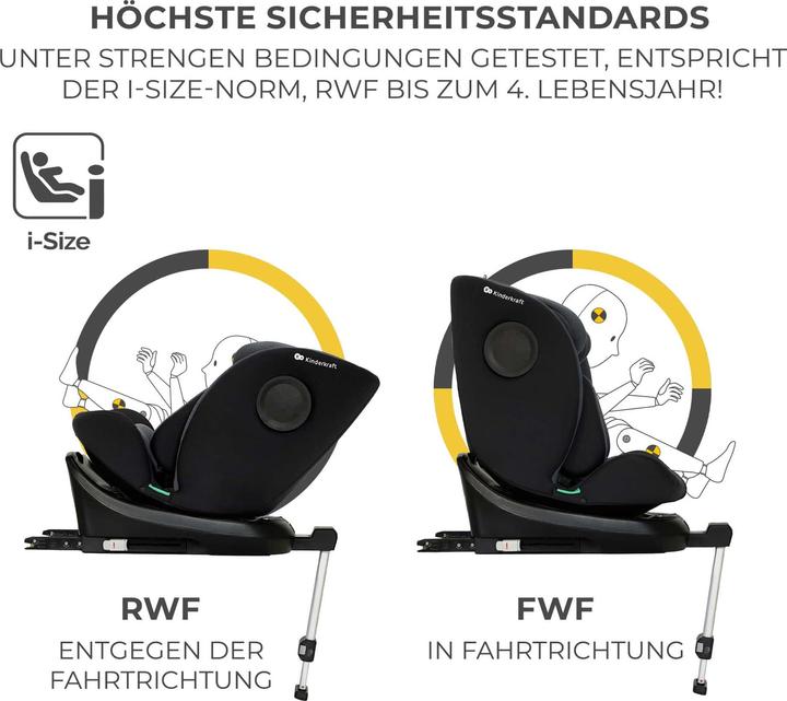Image du produit KinderKraft Siège-auto pour enfant I-360 (Reboarder, Norme ECE R129/i-Size)