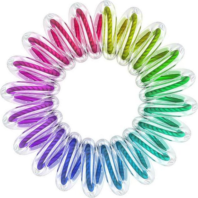 Produktbild Invisibobble Kids (Haargummi)