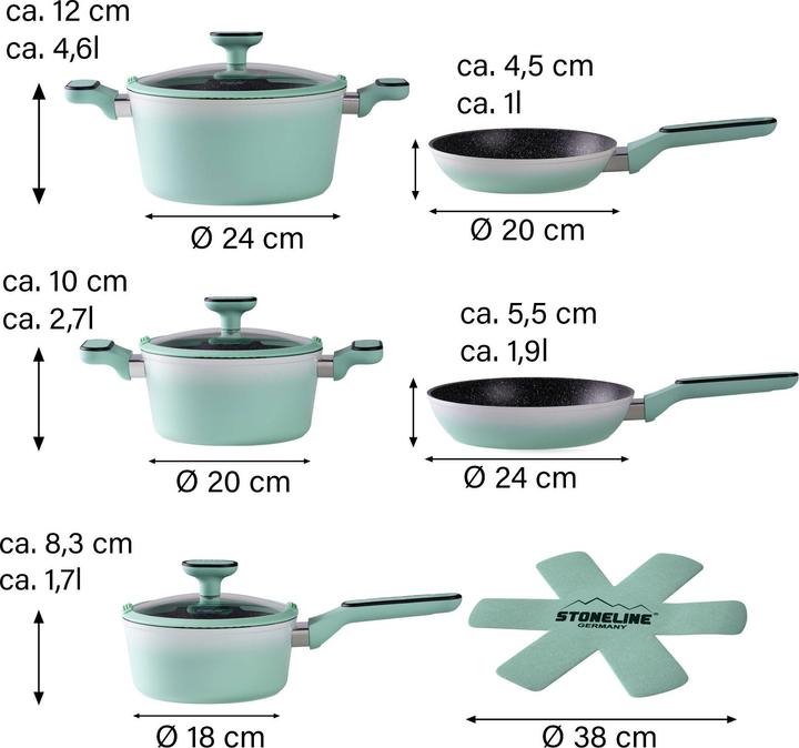 Actual product image Stoneline Mint cookware set 11-piece with lids, coated pots & pans (Pan set + pot set, Ceramic)
