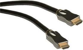 Image du produit Roline HDMI (Typ A) — HDMI (Typ A) (7.50 m, HDMI)