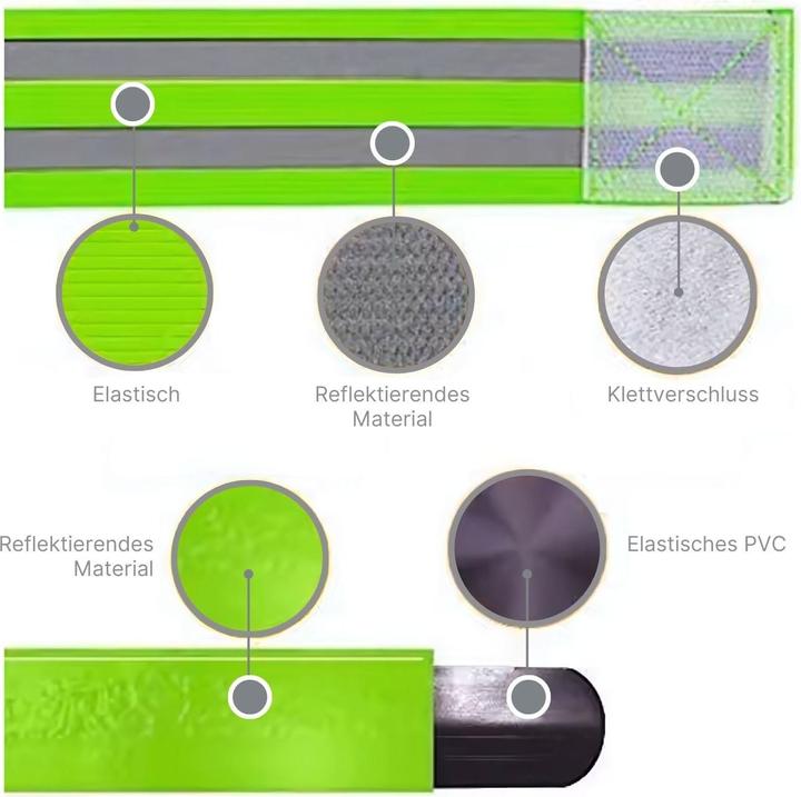 Image du produit Hermex Velo-Reflektorband Fahrrad-Leuchtband Reflektierendes Veloband