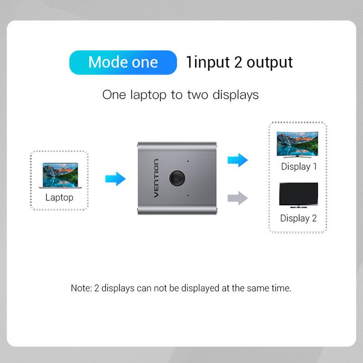 Actual product image Vention HDMI Bi-Direction Switcher
